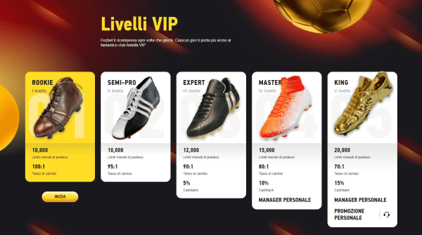 Programma VIP 5 livelli scommesse non ADM