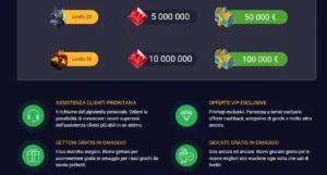 20Bet programma VIP casino - 30 livelli con bonus in denaro